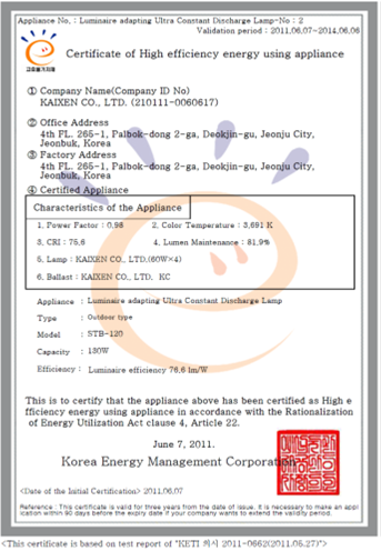 Street Light Certificate