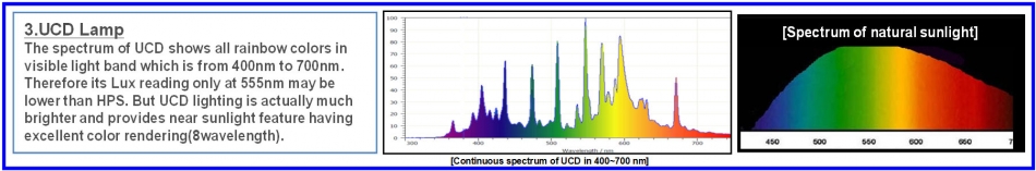 3_UCD-lamp